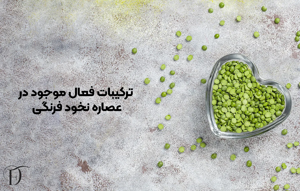 ترکیبات فعال موجود در عصاره نخود فرنگی
